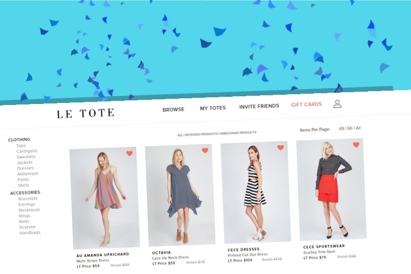 An Honest, Unpaid Le Tote Review | Fashion Rental Service