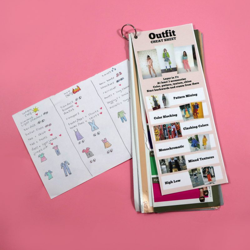 7 Inspiring Ways To Get Dressed When You Don't Know What To Wear | www.theoutfitrepeater.com papers with charts and outlines of how to get dressed