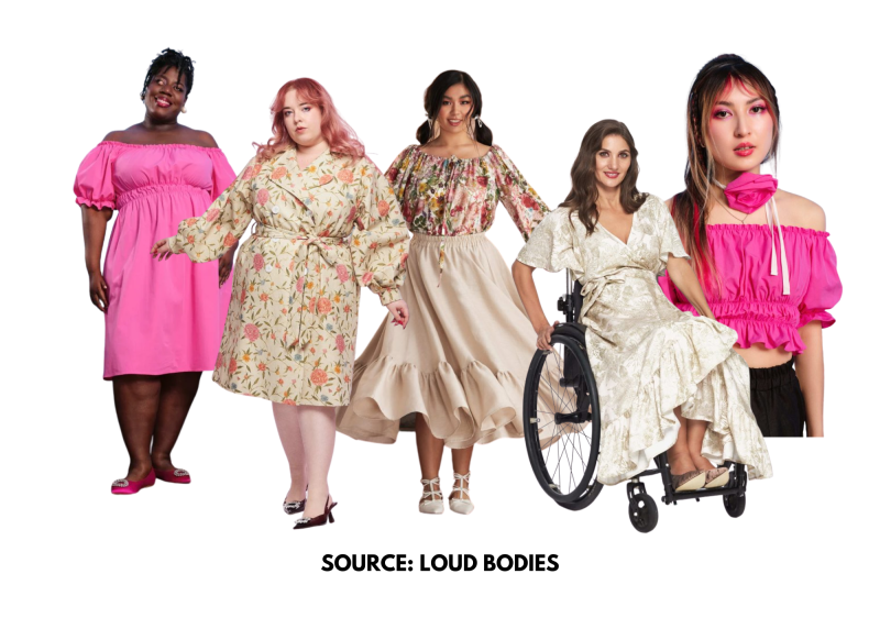 Where To Find Size-Inclusive Slow Fashion (That Isn't Boring!) | theoutfitrepeater.com Size-Inclusive Slow Fashion brand loud bodies with adaptable clothing sizes xxs-10x